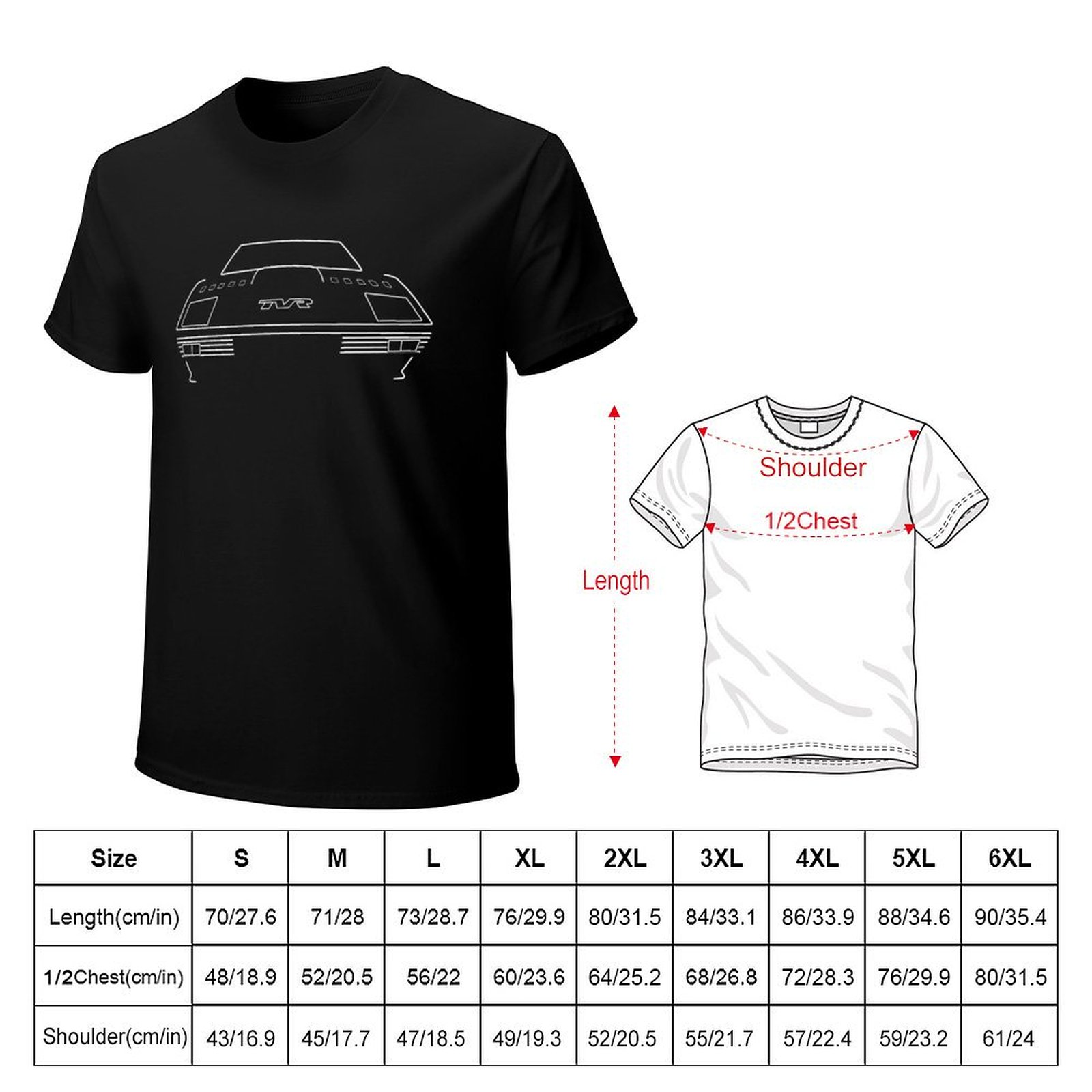 TVR Tasmin 1980s classic sport - Mens Fashion In 1980S recensione e prezzo